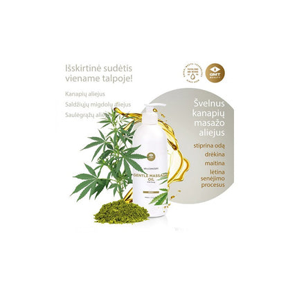 GMT Beauty CANNABIS MASSAGE OIL, 500 мл