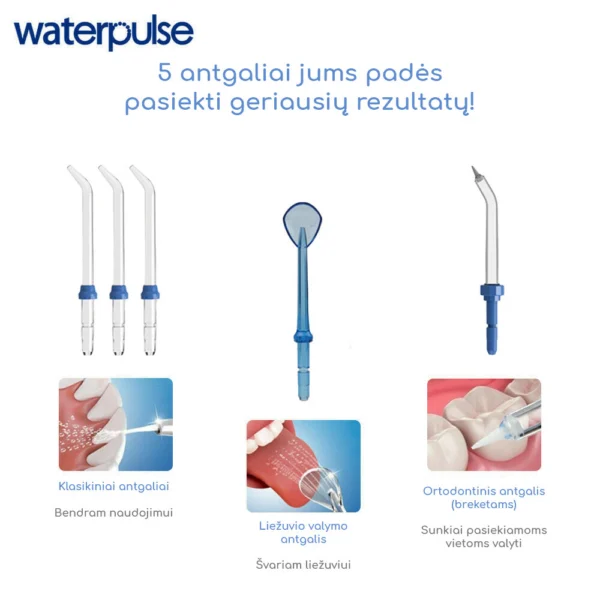 WaterPulse Family V300 — Mis on komplektis?